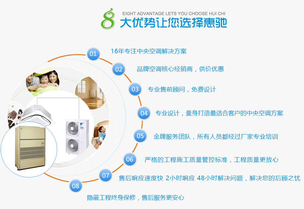 ���Y8��(y��u)��׌���x����Y