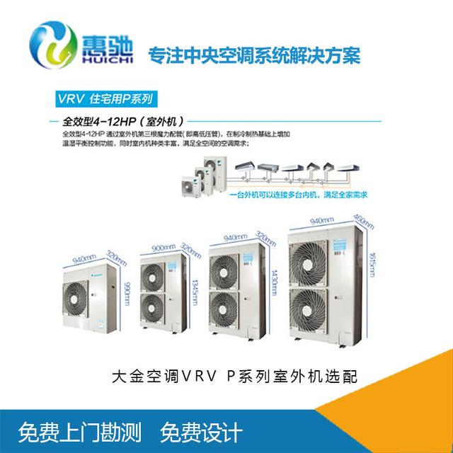 �����{(di��o)һ���Ķ����X�����������{(di��o)�r���F�᣿